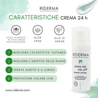 RIDERMA CREMA VISO 24H FORMULA PLUS 50ml